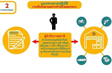 เก็บของกลาง-2_0